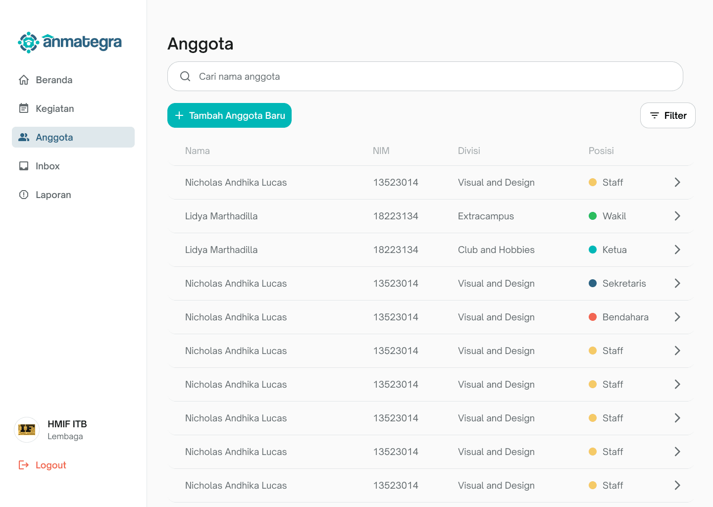 ANGGOTA1